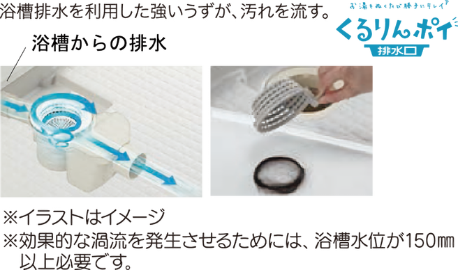 浴槽からの排水