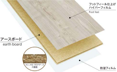 ラシッサ D フロアアース