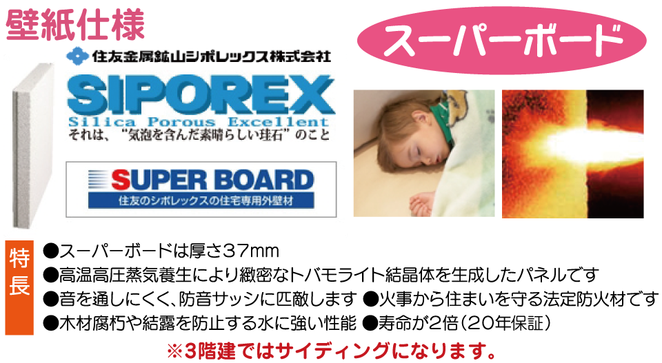 スーパーボード